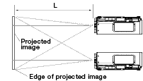 PT-DW7000